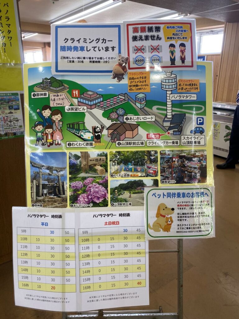 弥彦山頂にあるクライミングカーの時刻表
