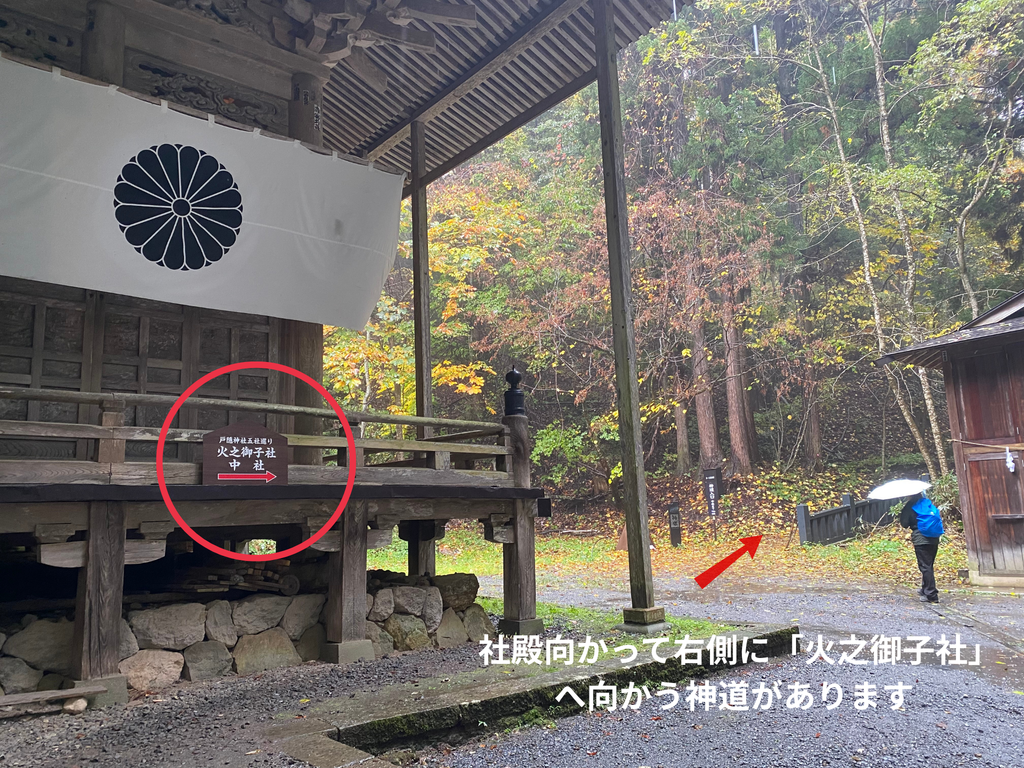 「火之御子社」へ案内する標識