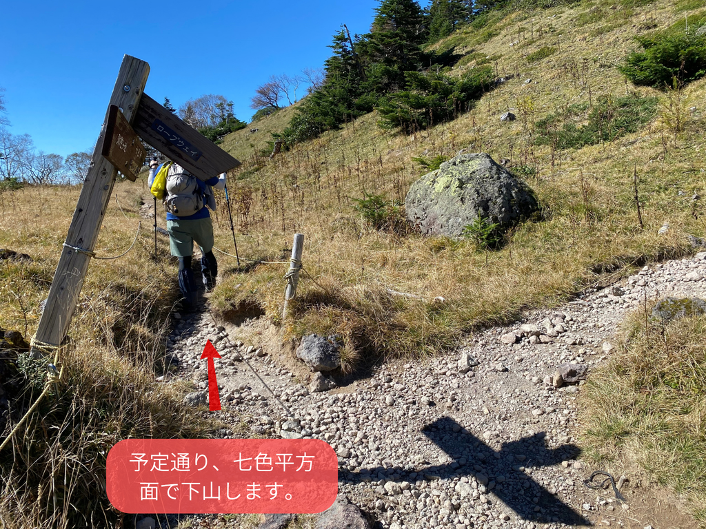日光白根山下山の際の分岐