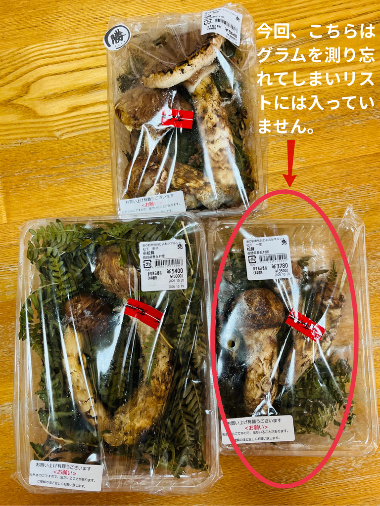 長野県豊丘村で購入した「国産松茸」